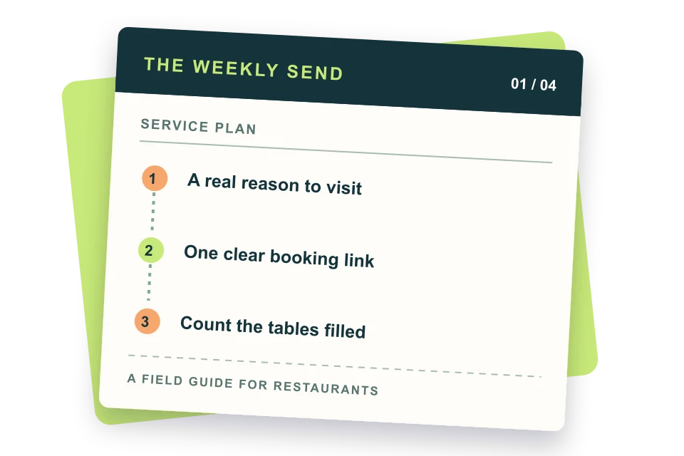 Illustrated restaurant service ticket with a weekly email send plan